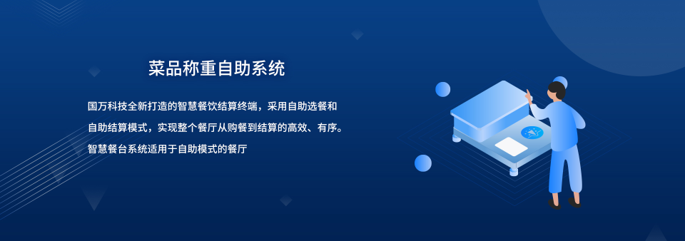 國(guó)萬(wàn)智慧食堂自助餐智能菜品稱(chēng)重系統(tǒng)來(lái)襲啦，就餐人員關(guān)注公眾號(hào)后進(jìn)行自助充值，取餐盤(pán)進(jìn)行信息綁定；取餐時(shí)自行夾菜，菜品稱(chēng)重機(jī)無(wú)感自動(dòng)稱(chēng)重，系統(tǒng)自動(dòng)結(jié)算。